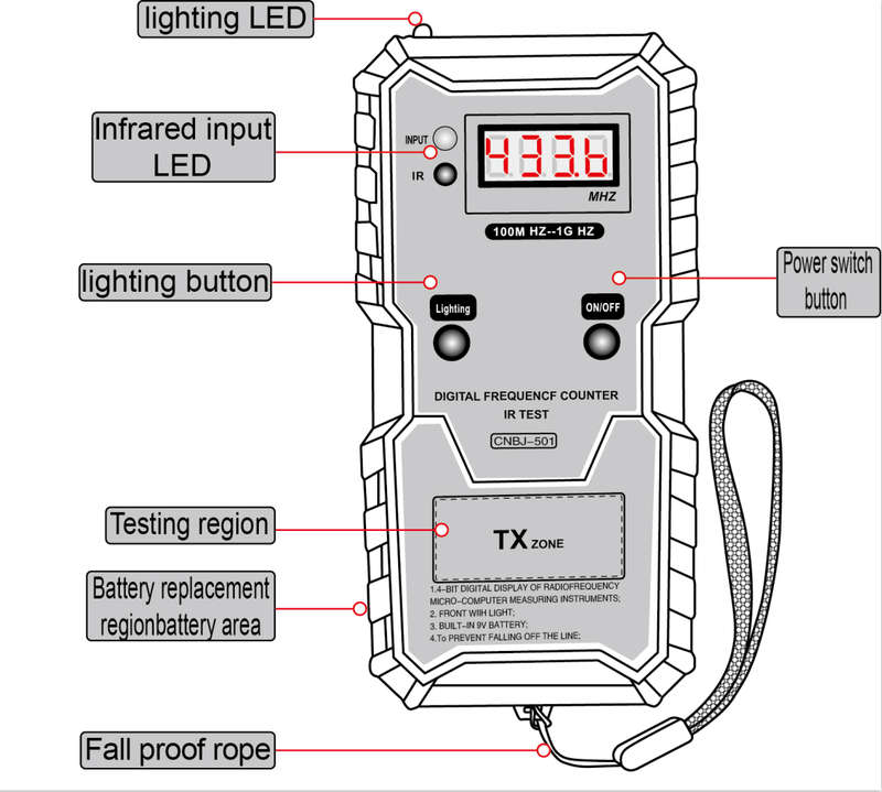 Infrared Frequency Tester High-precision Small Frequency Tester With Car Key Special Detection Frequ