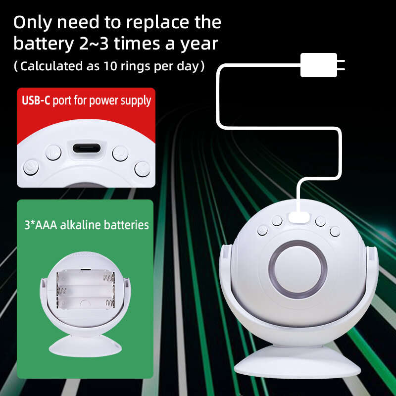 Smart Home Indoor Infrared Anti-theft Alarm 112dB Sound Light Alarming 4 Volume Levels 12M Long Indu