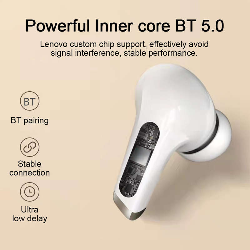 Lenovo LP5 TWS bluetooth 5.0 Headphones ENC Noise Cancellation Low Delay Gaming Earbuds 13mm Dynamic