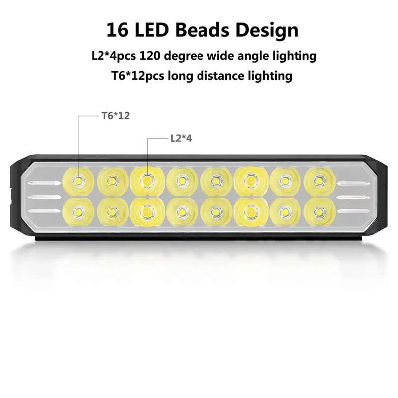 BIKIGHT Bike Headlight 3000Lm Super Brightness 10000mAh High Capacity Power Bank 4 Light Modes Water