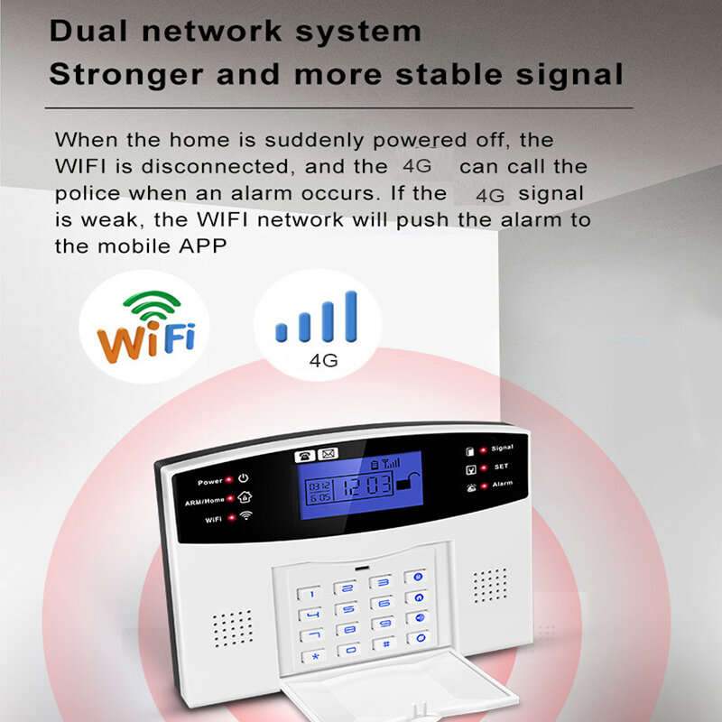 Tuya WiFi 4G EU GSM Smart Security Alarm System 433MHz Timing Function Two-way Intercom APP Remote A