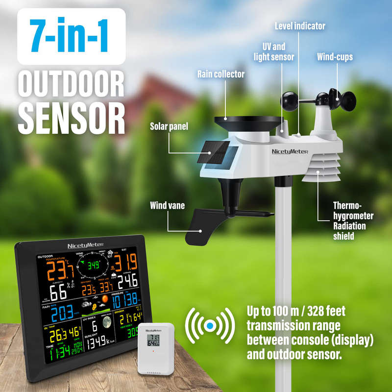 NicetyMeter 0320 7 In 1 Wifi Wireless Weather Station Clock Indoor Outdoor Thermometer Hygrometer wi
