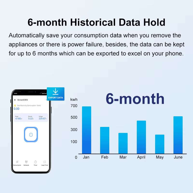 Ewelink WiFi Smart Energy Meter 70A+10A Clamp Sensor Real-Time Monitoring 6-Month Data Log Smart Hom