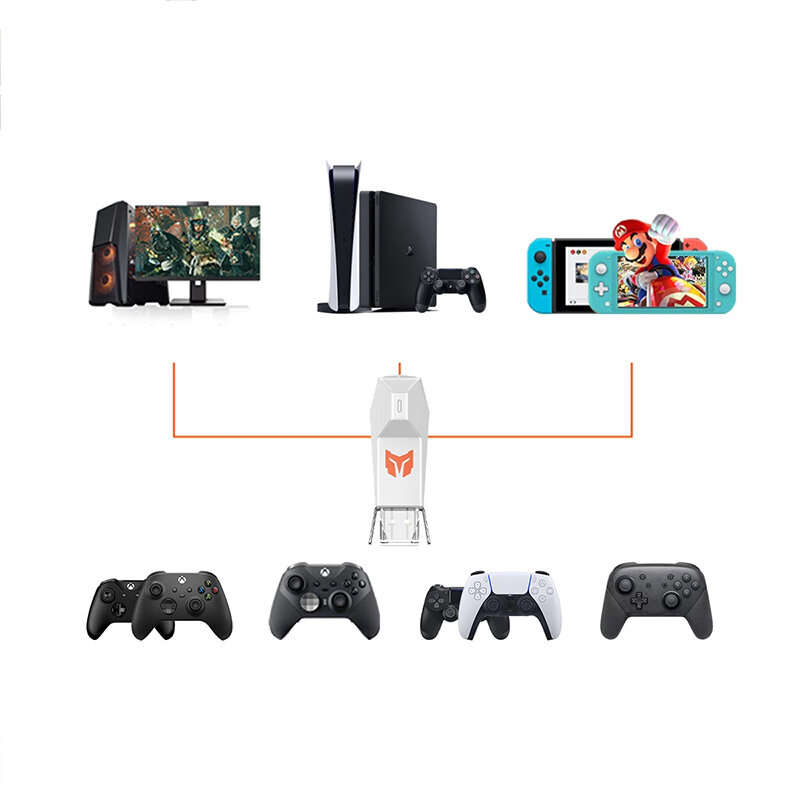 BIGBIG WON R100 Pro Wireless Bluetooth Adapter Gamepad Converter Game Controller Receiver for Ninten