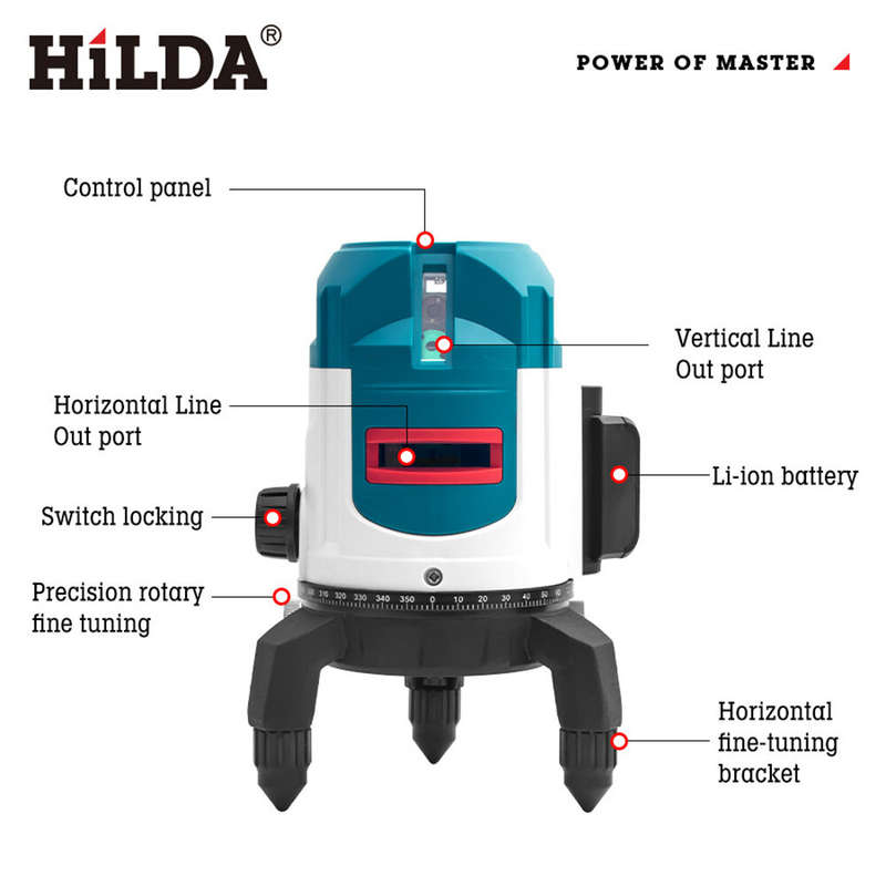 HIKDA 5 Lines Level with Green Laser High Accuracy Visible in Strong Outdoor Light Shock and Light R