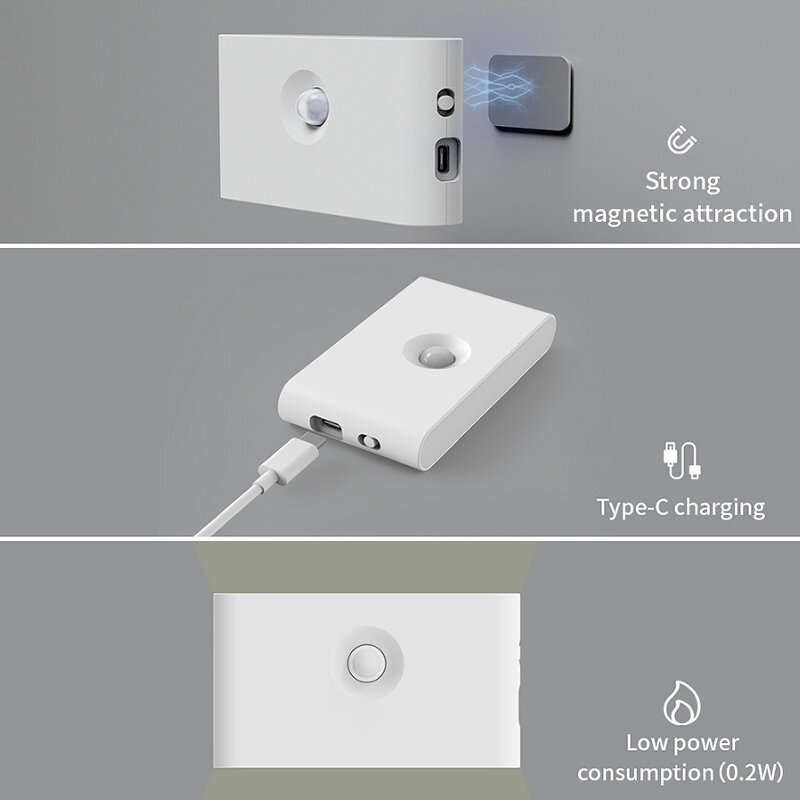 LED Induction Night Light Wireless USB Charging Human Body Induction Wall Light Bedroom Corridor Cab