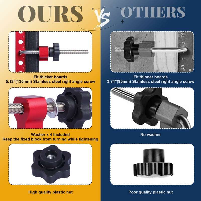 2 Packs 180mm x 180mm 90 Degree Right Angle Clamps Positioning Squares MM/Inch Scale Aluminum Alloy