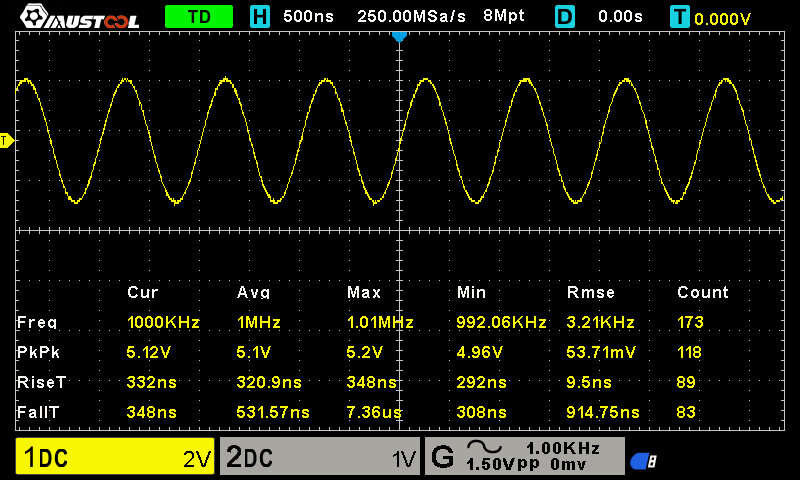 MUSTOOL DSO2D15 Dual-Channel + AFG Digital Storage Oscilloscope 150MHz 1GSa/s Signal Generator Oscil