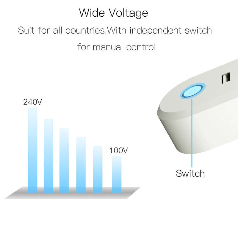 EU Smart Wifi Socket Zigbe 3.0 2 USB Port 100-240V Voice Control Work With SmartThings Wink Alexa Go