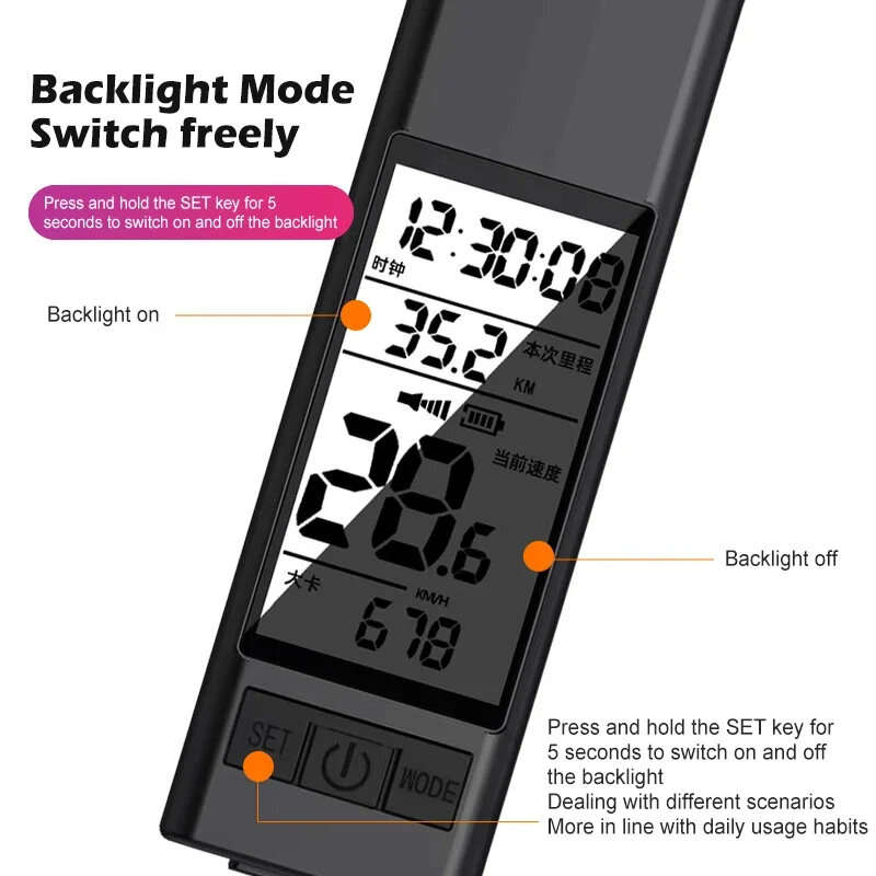 3 in 1 450Lm Brightness Wireless Bike Headlight 2000mAh Battery Type-C 3 Light Modes Smart Speedomet