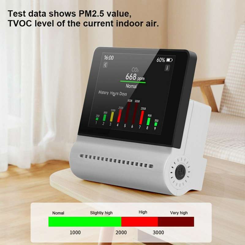 NOYAFA JSM16 5-in-1 Household Air Quality Monitor PM2.5/CO2/HCHO/TVOC Detector Temperature Humidity