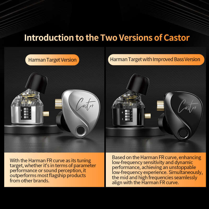 KZ Castor Wired Earphone Tuning Adjustable Dual Drivers IEM HiFi Sound Deep Bass 3.5mm Wired In-ear