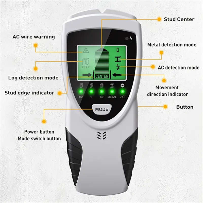 5-in-1 Versatile Detector for Log Wire Metal AC Wire and Current with LED Display CE Certified Dry C