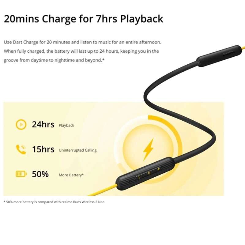 Realme Buds Wireless 2S Earphone bluetooth 5.3 Earphone 11.2mm Dynamic Bass Driver AAC Audio AI ENC