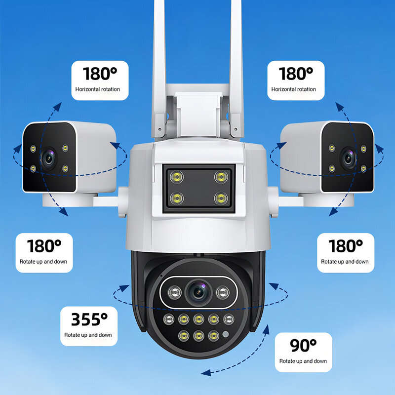 6MP WIFI IP Camera Triple Lens and View 360-Degree Panorama Night Vision Two-Way Audio Motion Detect