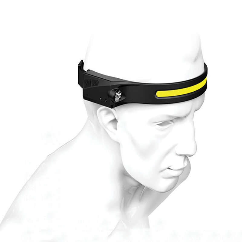 2PCS Bikight LX200 Wave Sensor 1200mAh 270 Wide Range 350LM 5 Lighting Modes LED Headlamp USB Rechar