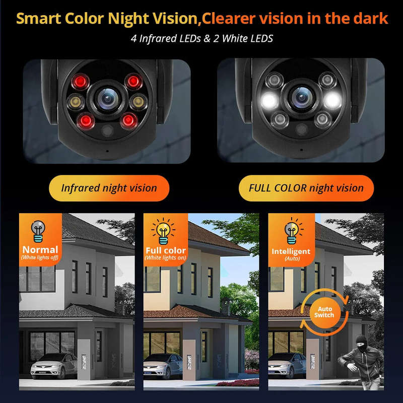 KERUI K268 Tuya 3MP PTZ WiFi IP Wireless Camera Smart Outdoor Home Security 4X Digital Zoom Dome Cam