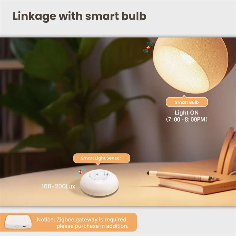 MoesHouse Tuya Zigbe Smart Light Sensor Illuminance Brightness Detection Home Lighting Automation Sm