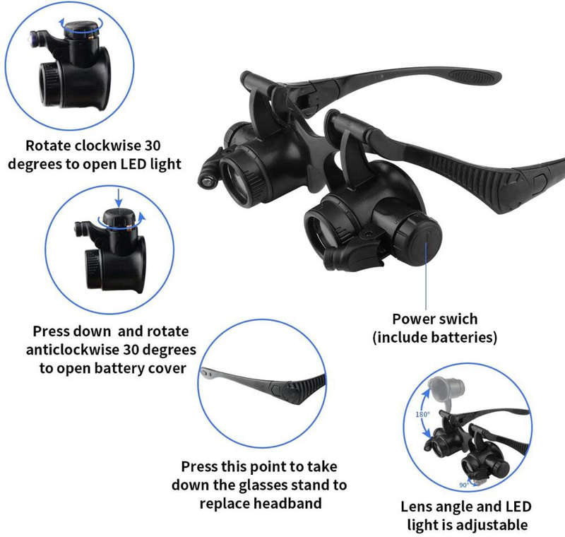 2.5X 4X 6X 8X 10X 15X 20X 25X Double Eye Loupe Head Wearing Head-Mounted Repair Jeweler Watch Clock