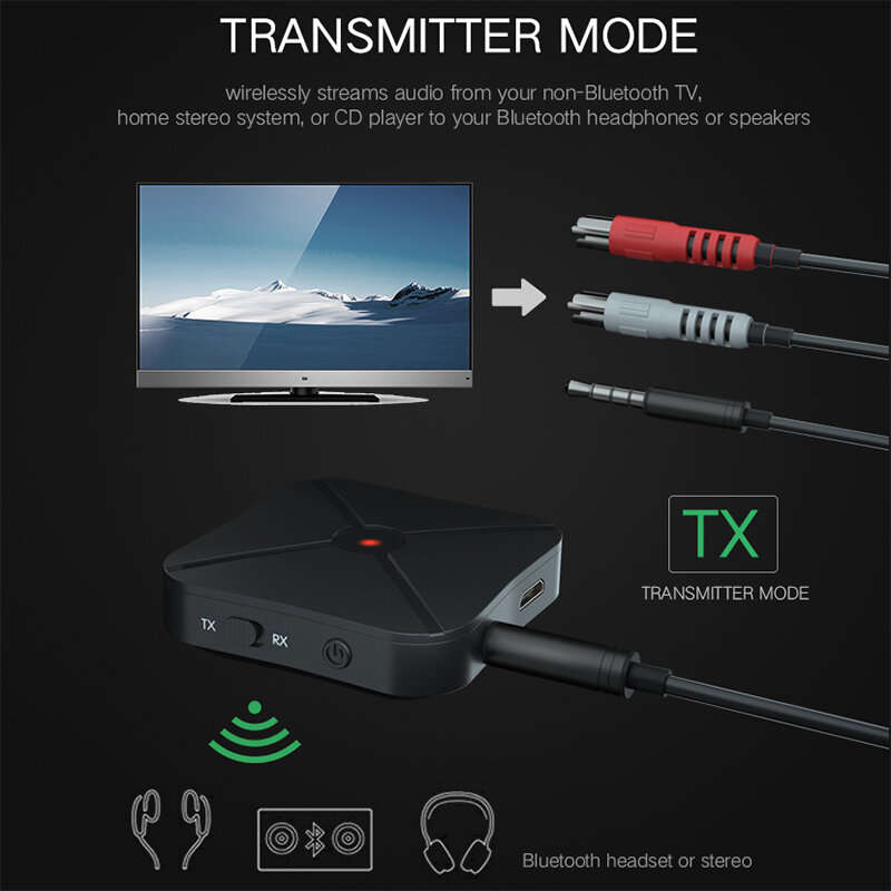 KN319 Bluetooth Receiver Transmitter 2-in-1 Wireless bluetooth Audio Adapter 3.5MM AUX Jack for Spea