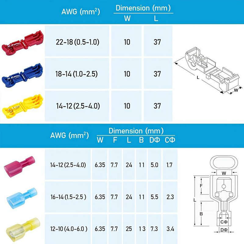 120pcs T-Tap Wire Connectors Self-Stripping Quick Splice Electrical Wire Terminals Insulated Male Qu