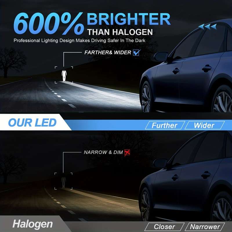 2pcs H7 LED Car Headlight 30000LM CSP Chips 600% Brightness 6000K White 1:1 Mini Size Head Lamp Plug