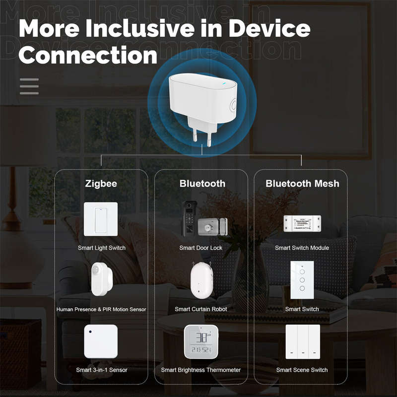 MOES Tuya Multi-mode ZigBe Bluetooth BLE Mesh Socket Gateway Smart Hub Allow 100+ Sub-devices App Re
