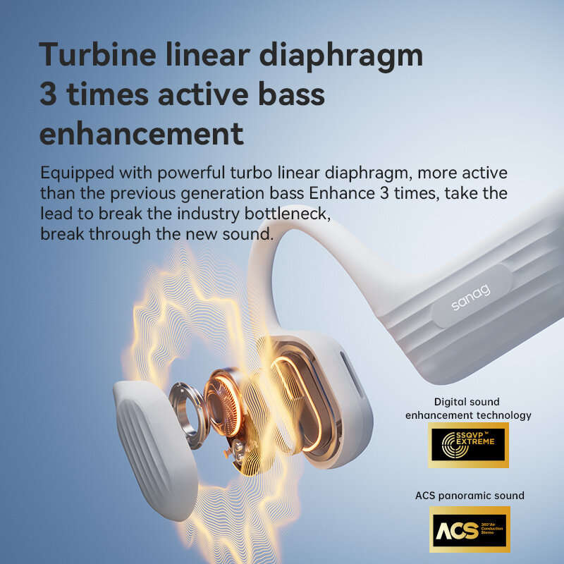 Sanag A31S Pro Air Conduction Earphone bluetooth 5.3 360 ACS Panoramic Sound DT5.0 CVC Noise Reducti