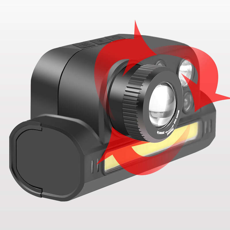 XPG+COB 4 Modes Zoomable Headlamp Waterproof Multi-functional Type-c Charging Headlight Flashlight H