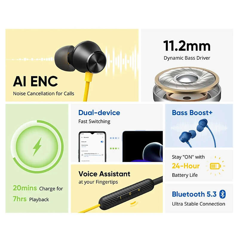 Realme Buds Wireless 2S Earphone bluetooth 5.3 Earphone 11.2mm Dynamic Bass Driver AAC Audio AI ENC