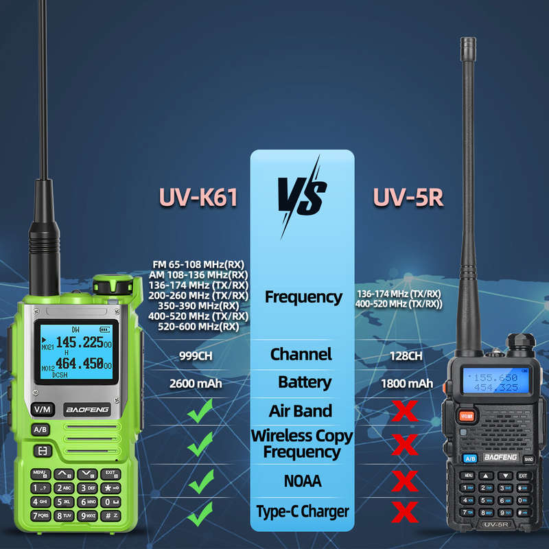 Baofeng UV K61 Walkie Talkie Multi Band Wireless Copy Frequency Long Range AM 999CH UV-5R UV-K5(8) P