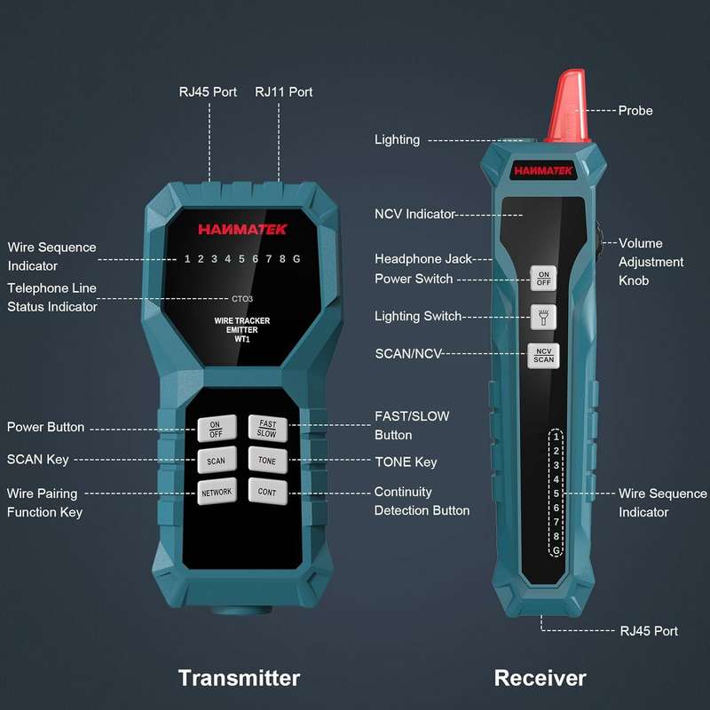 HANMATEK WT1 Network Cable Tester RJ45 RJ11 Multifunction Open Short Circuit Finder Volume Adjustabl