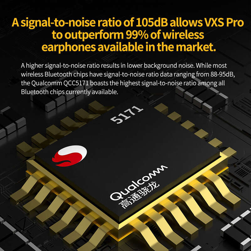KZ VXS PRO bluetooth 5.3 Earphone QCC5171 Chip CVC9.0 Call Noise Cancelling 10mm Unit HiFi Stereo AA