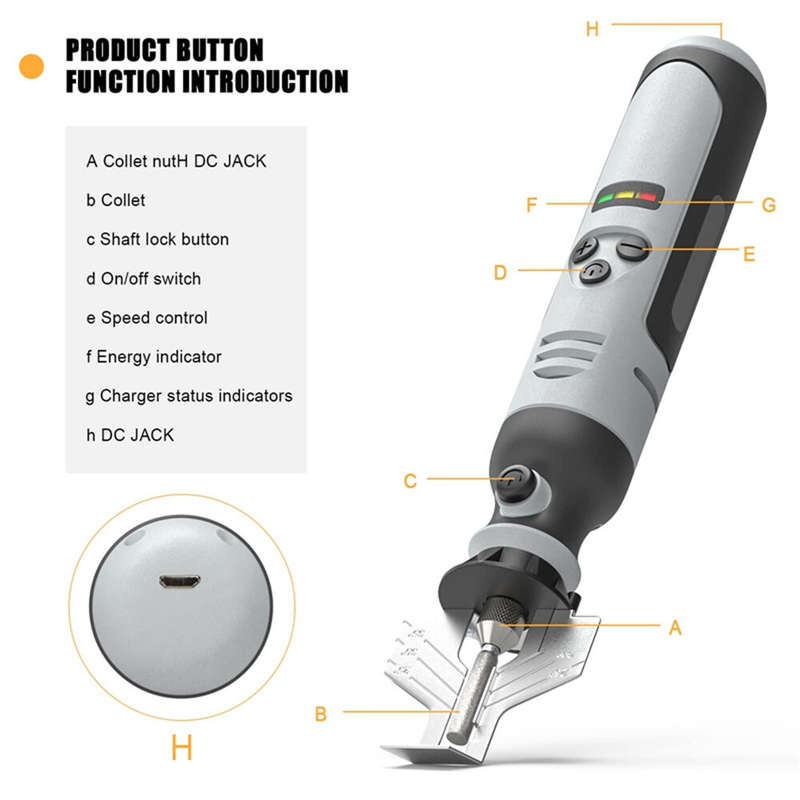 Cordless Chainsaw Sharpener Electric Handheld Chainsaw Sharpening Kit High Speed Chainsaw Sharpening