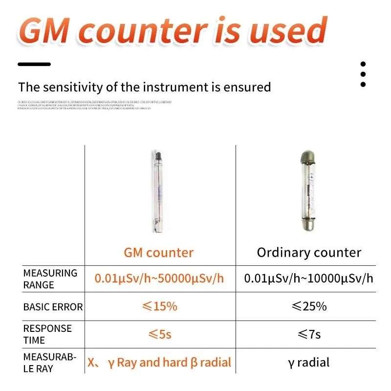HFS-20 Geiger Counter Nuclear Radiation Tester Radioactive Tester Personal Dosimeter X-ray Beta Gamm
