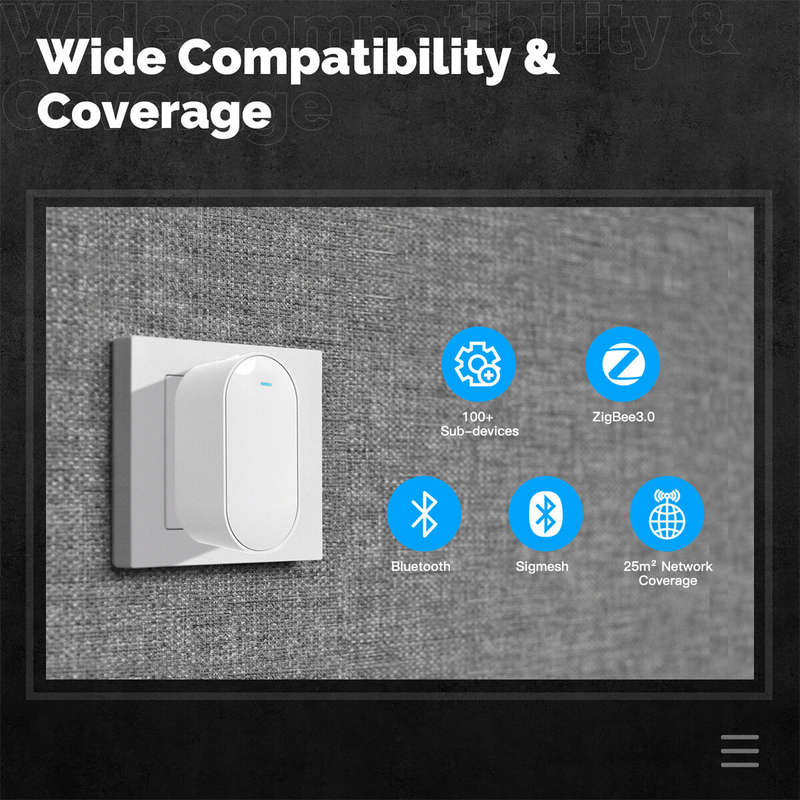 MOES Tuya Multi-mode ZigBe Bluetooth BLE Mesh Socket Gateway Smart Hub Allow 100+ Sub-devices App Re
