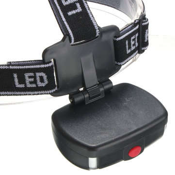 BIKIGHT TH-125 600LM Rechargeable COB Headlamp Camping Cycling Flashlight Night Warning Light
