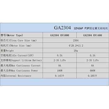 Eaglepower GA2304 2204kv kv2204 Indoor Drone micro Motors 2S-3S Brushless Motor for Fixed Wing RC Pl