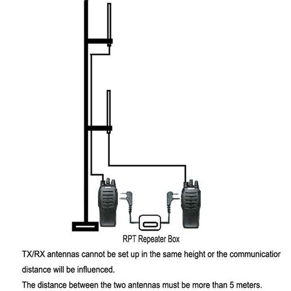 New Walkie Talkie Repeater Box for Handheld Two Way Radio Baofeng Wouxun Puxing Zastone