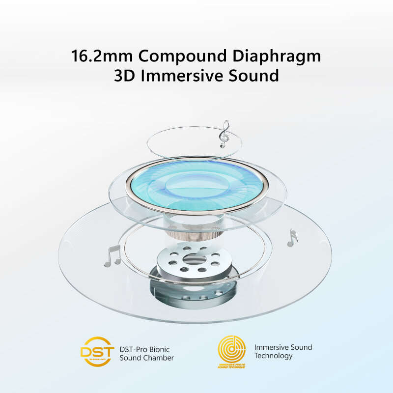 Picun QW-10 Air Conduction OWS Earbuds bluetooth Earphone AAC 360 Panoramic Stereo 16.2mm Large Driv