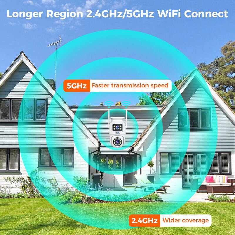 Hiseeu WS03 3MP+3MP 8X Digital Zoom Wifi Surveillance Camera Dual Lens Color Night Vision Human Dete
