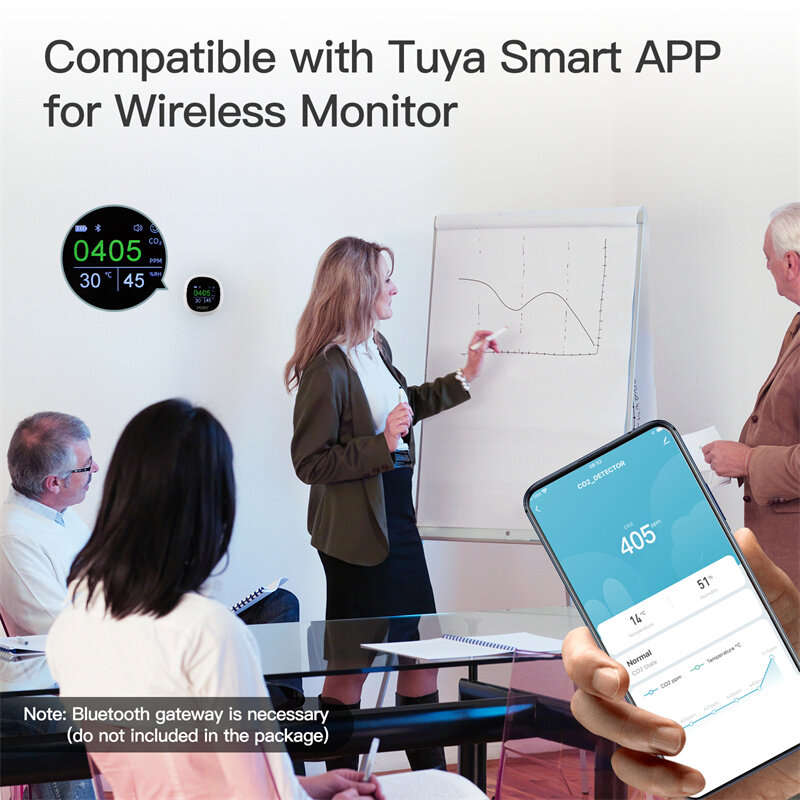 Moes Tuya CO2 Meter Portable Air Quality Carbon Dioxide Detector with Alarm Clock Temperature Humidi