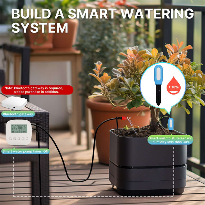 Tuya bluetooth-compatible Smart Plant Soil Tester Intelligent Sensor Moisture Temperature Detector A