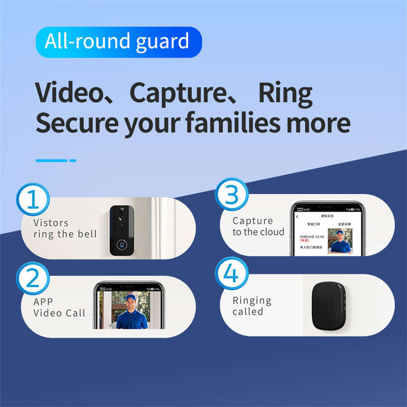 i9 WiFi Visual Doorbell 1MP Camera 120 Degree View Two-Way Talk Motion Detection Night Vision APP Co