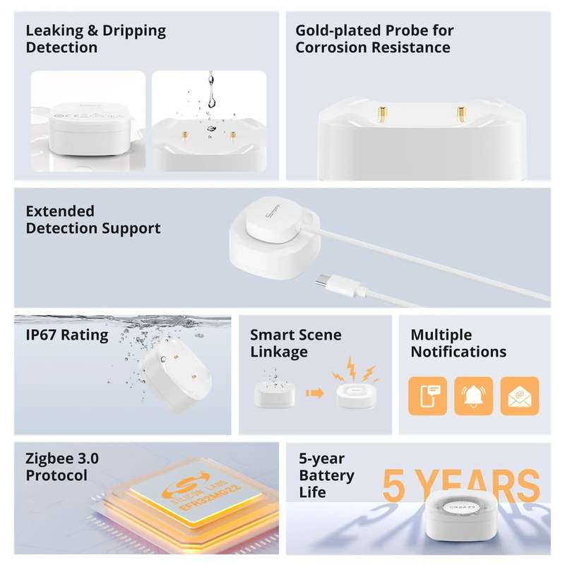 SONOFF SNZB-05P Smart Zigbee3.0 Water Leak Sensor with Detection Cable IP67 Waterproof Smart Scene L