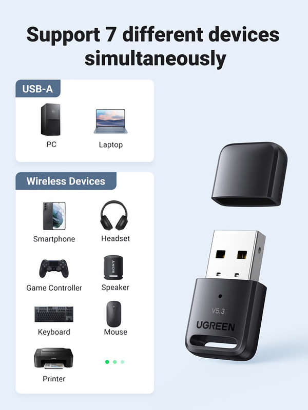 Ugreen USB bluetooth 5.3 Adapter WIN10 Free Drive Audio Receiver for PC