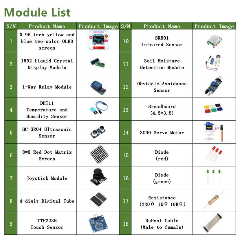 AOQDQDQD Module Sensor Kit For Arduino with 0.96" OLED 1602 LCD Display Relay Servo Motor DHT11 for