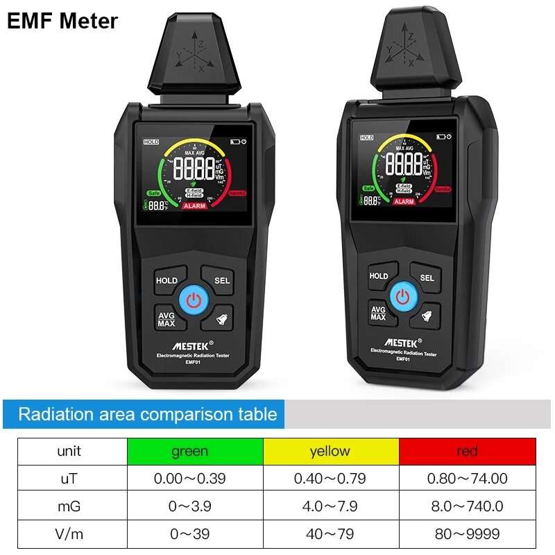 MESTEK Electromagnetic Radiation Tester Electromagnetic Field Radiation Detector Tester Emf Meter Co