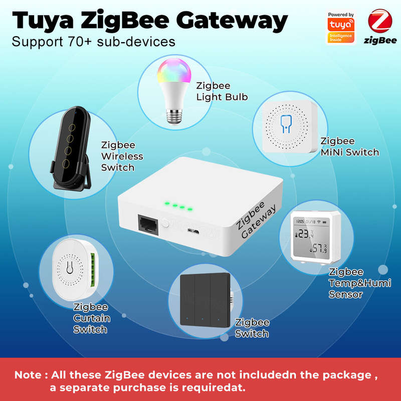 Smart Home Tuya Zigbee3.0 Gateway Wired LAN Hub Bridge Smart Life APP Remote Control Works with Alex