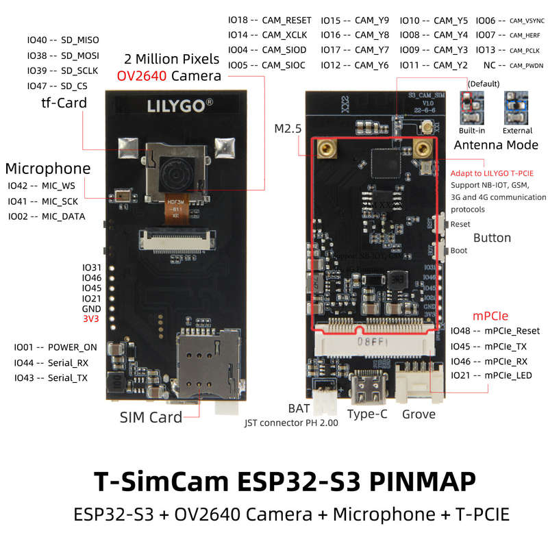 LILYGO T-SIMCAM ESP32-S3 CAM Development Board WiFi Bluetooth 5.0 Wireless Module With OV2640 Camera